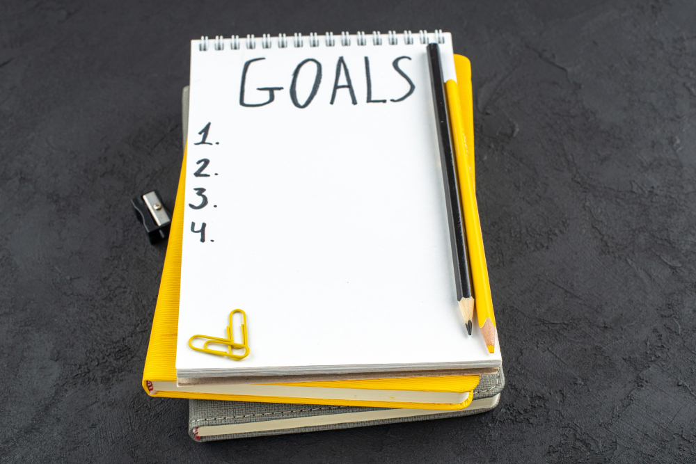 Importance of Goal Setting